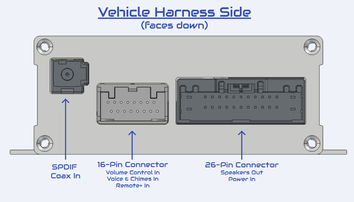 PURE Integrator (Type-A)